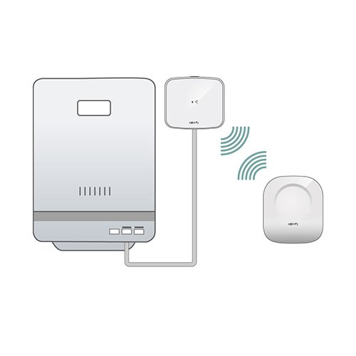 radio-connected-thermostat-somfy-sketch